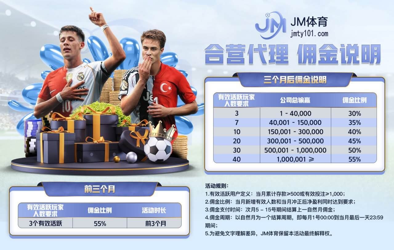 精彩内容2