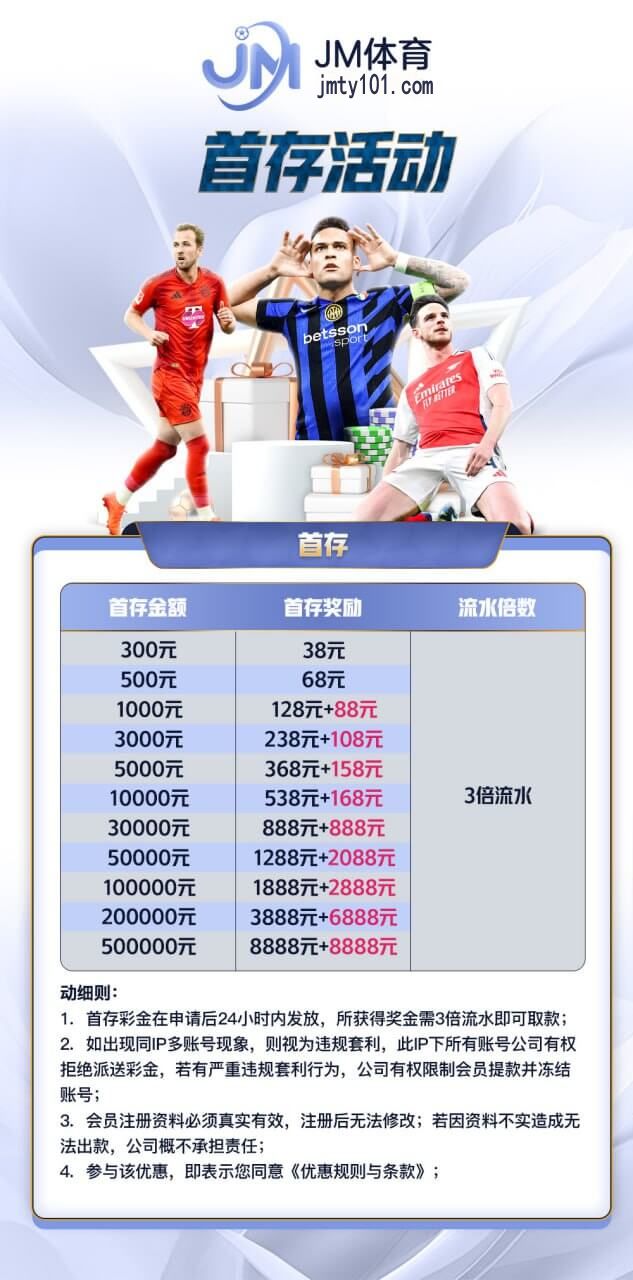 精彩内容4